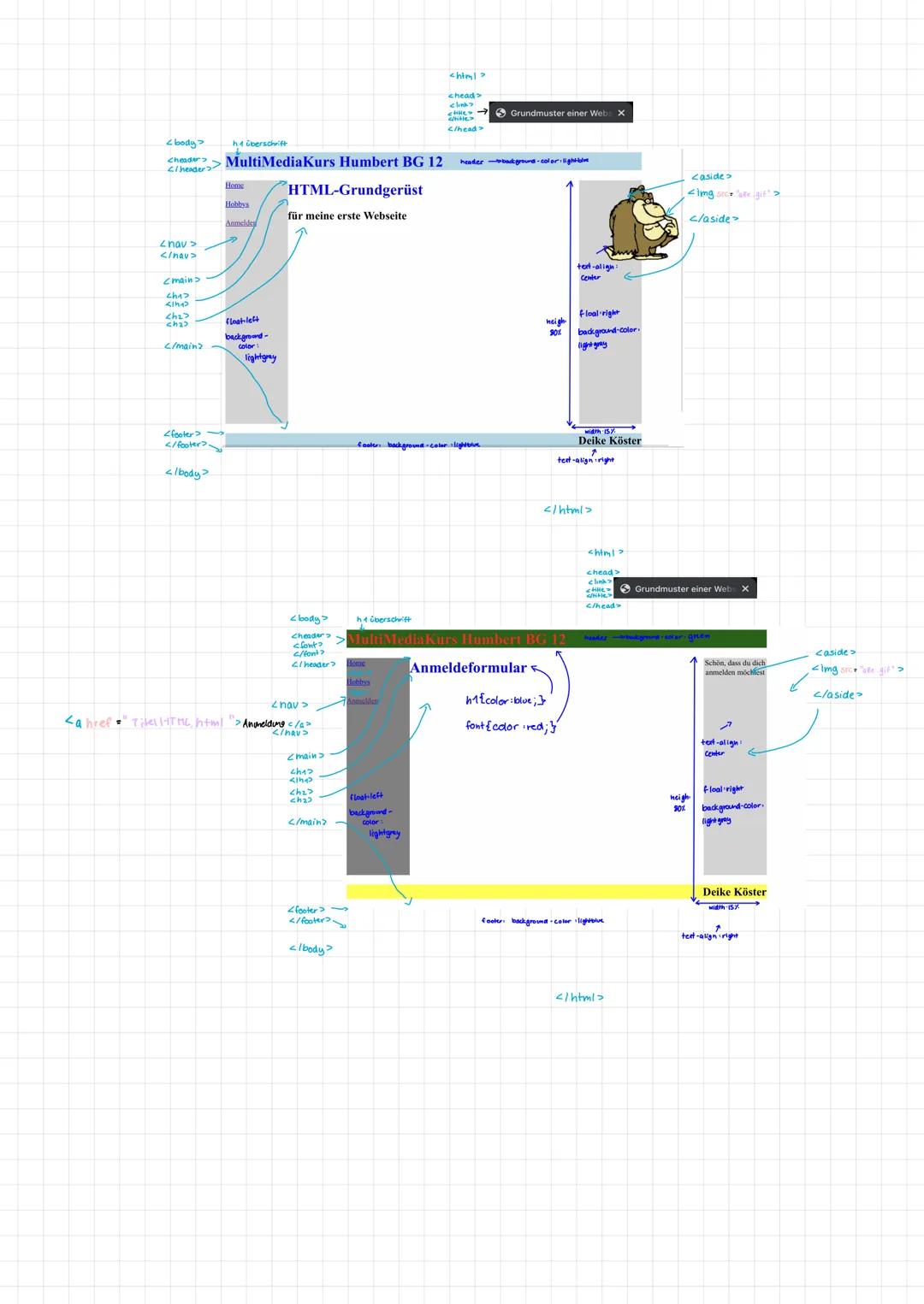 teil in HTML
<html>
Beginn des HTML-Codes
<head>
beginn der übergeordneten Kopfteite
<link rel="stylesheet" type="text/css" href="Layoutd.cs