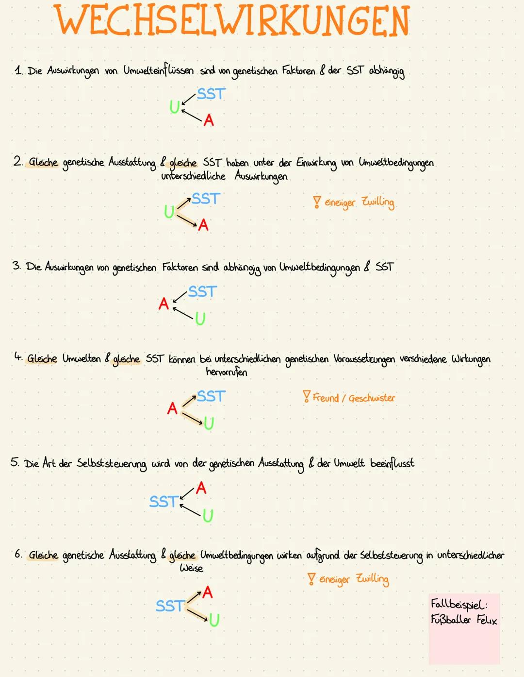 ANLAGE
→ genetische Ausstattung eines Lebewesens
(bei der Befruchtung festgelegt).
↳ vererbt Erbanlage (z. B. Schilddrüsenüberfunktion)
↳> a