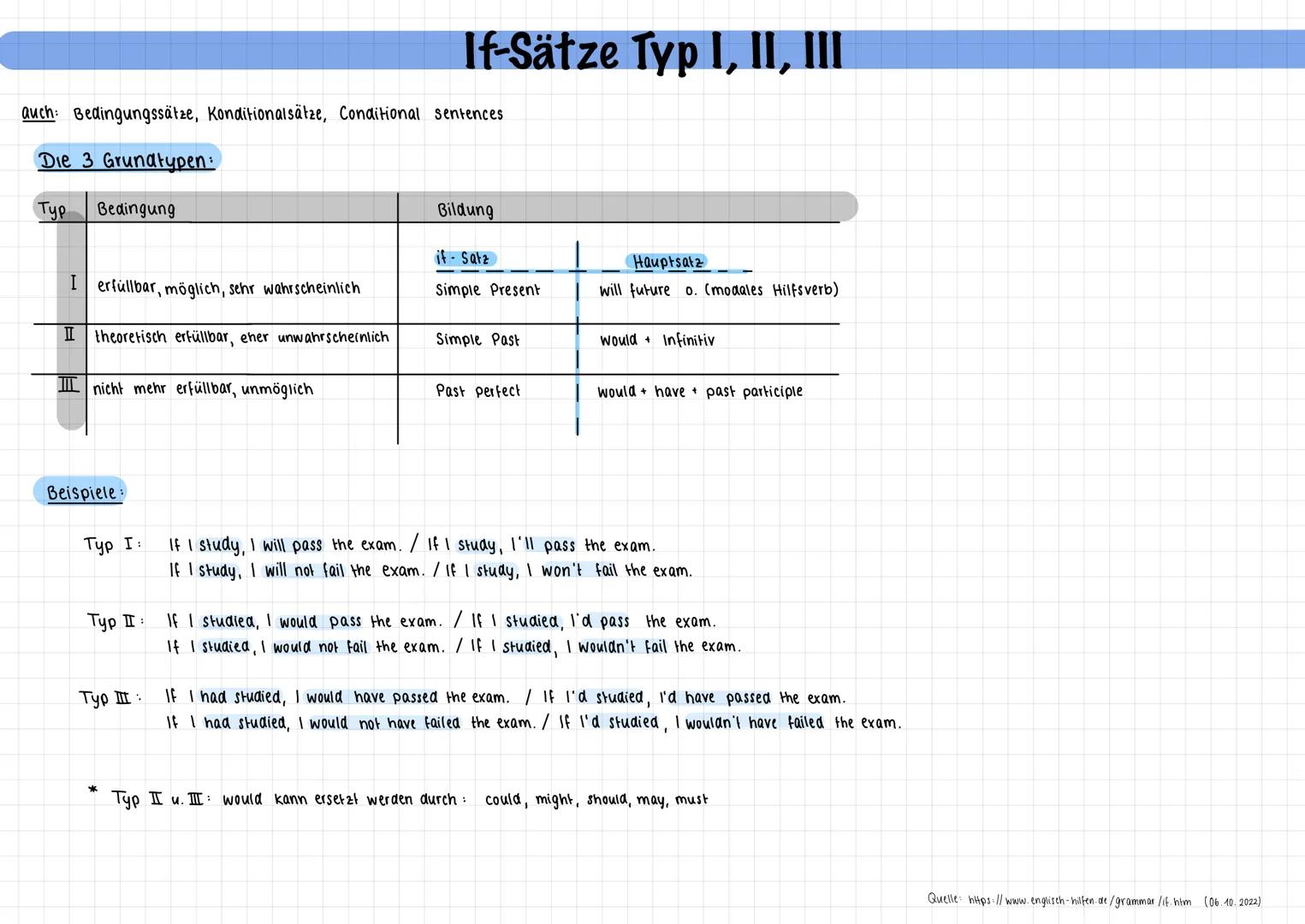 auch: Bedingungssätze, Konditionalsätze, Conditional sentences
Die 3 Grundtypen:
тур
Bedingung
I erfüllbar, möglich, sehr wahrscheinlich
II