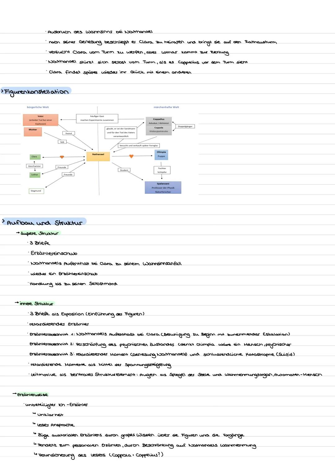 # SANDMANN
> Inhalt
- Novelle beginnt mit 3 Briefen
- 1. Brief
Nathanael schreibt den Brief eigentlich an seinen zienbruder Lothar, do