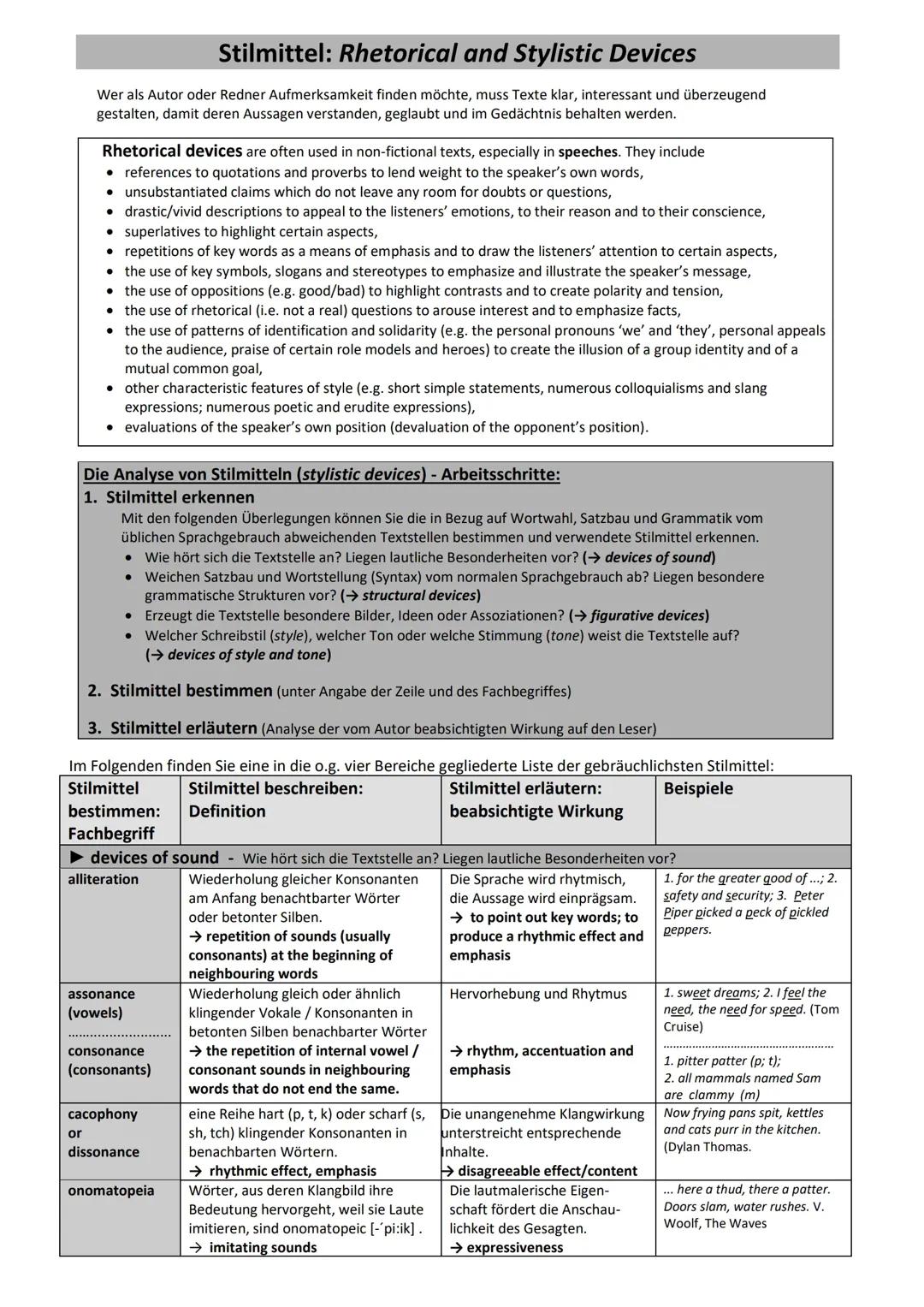 Rhetorical and Stylistic Devices