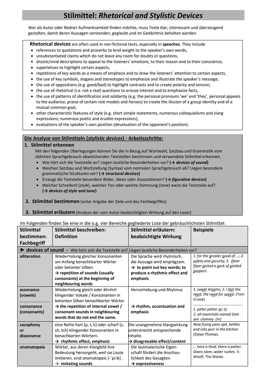 Stilmittel: Rhetorical and Stylistic Devices
Wer als Autor oder Redner Aufmerksamkeit finden möchte, muss Texte klar, interessant und überze