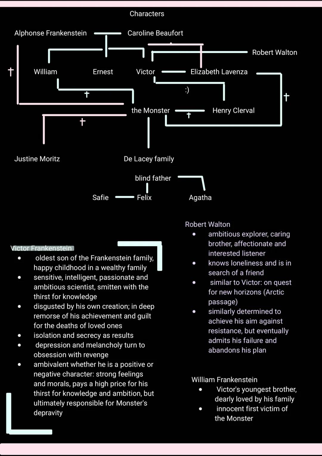 # Frankenstein
General facts about the novel:
* author: Mary Wollstonecraft Shelley
(1797-1851)
* year of publication: 1818 (first