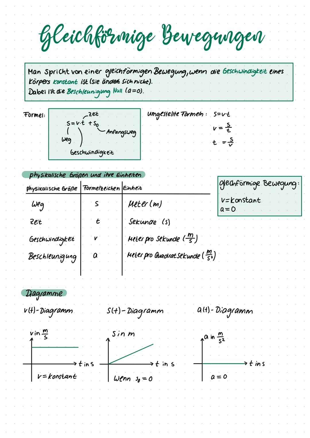 # Gleichförmige Bewegungen
Man Spricht von einer gleichförmigen Bewegung, wenn die Geschwindigkeit eines
Körpers konstant ist (sie ändert s