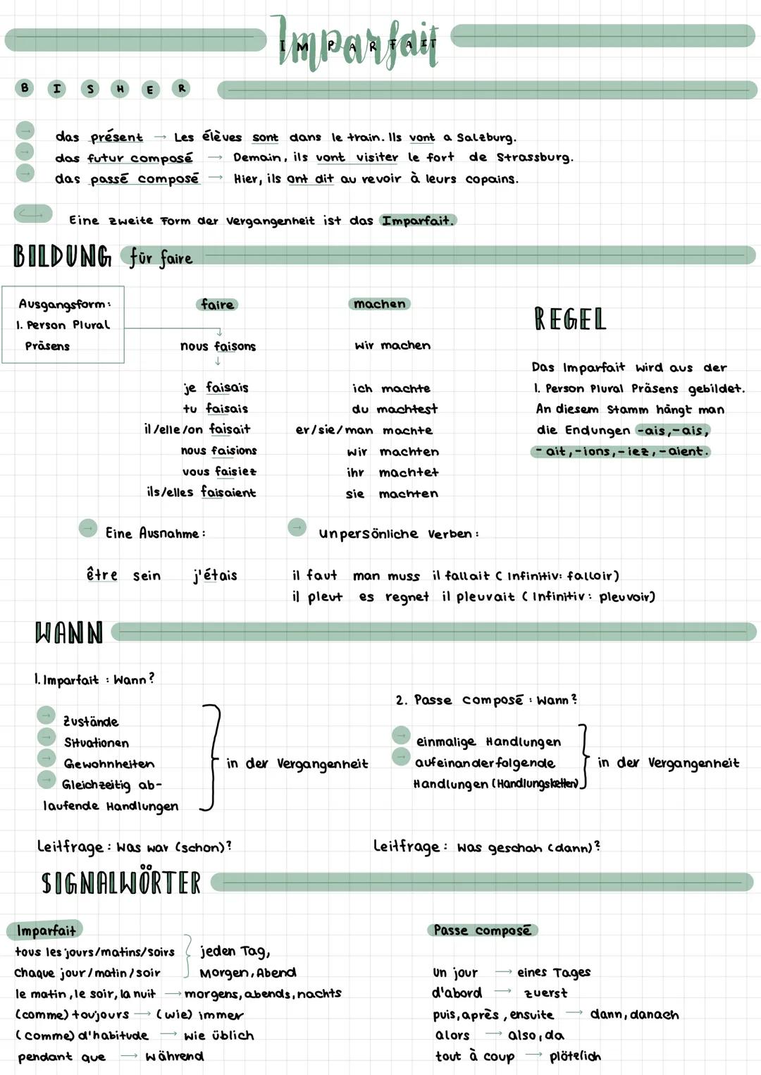 B
I
S H E
das présent → Les élèves sont dans le train. Ils vont a Salzburg.
das futur composé
das passé composé
BILDUNG für faire
Ausgangsfo