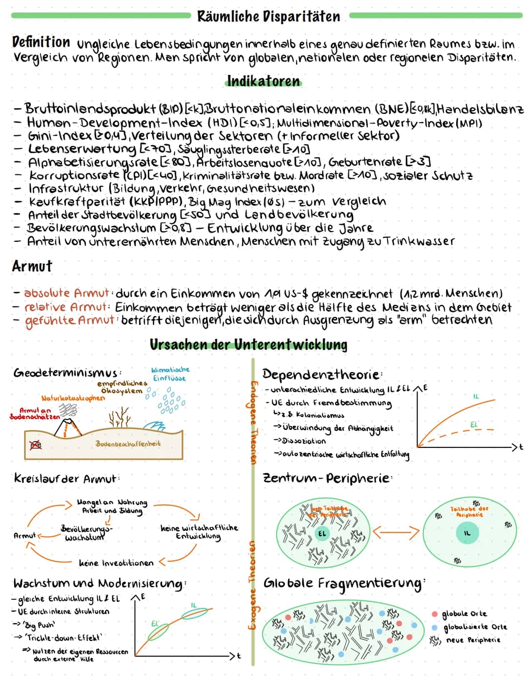 # Entwicklungs-
# Stände # Räumliche Disparitäten
Definition ungleiche Lebensbedingungen innerhalb eines genau definierten Raumes bzw. im