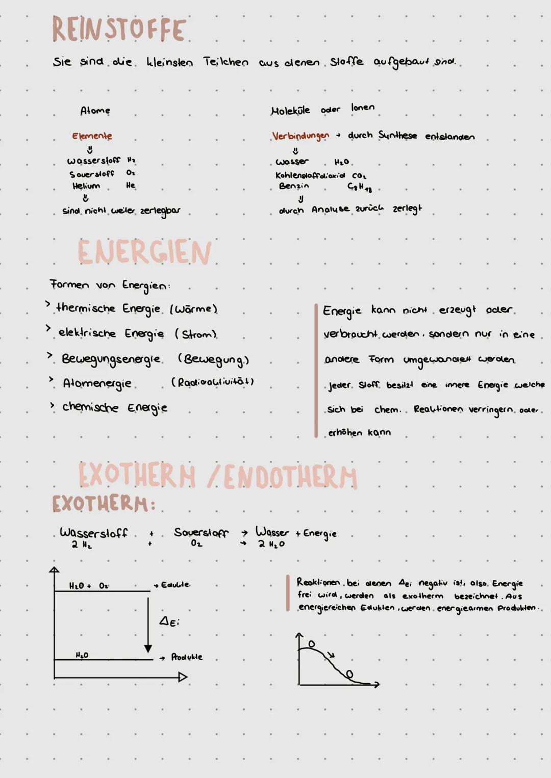 THEMEN
> Chemie - Alchemie?
> Stoffe und ihre Eigenschaften
> Endotherm /Exotherm
> Katalysator
> Aktivierungsenergie
> Atombau
> Das PSE /