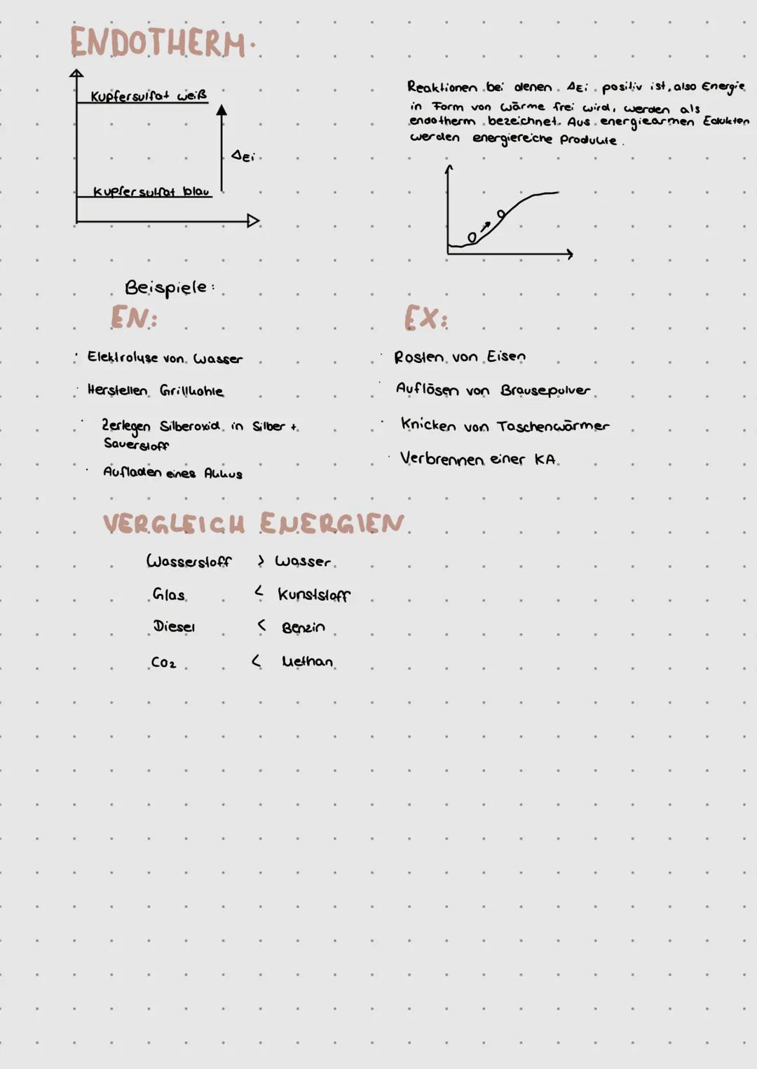 THEMEN
> Chemie - Alchemie?
> Stoffe und ihre Eigenschaften
> Endotherm /Exotherm
> Katalysator
> Aktivierungsenergie
> Atombau
> Das PSE /