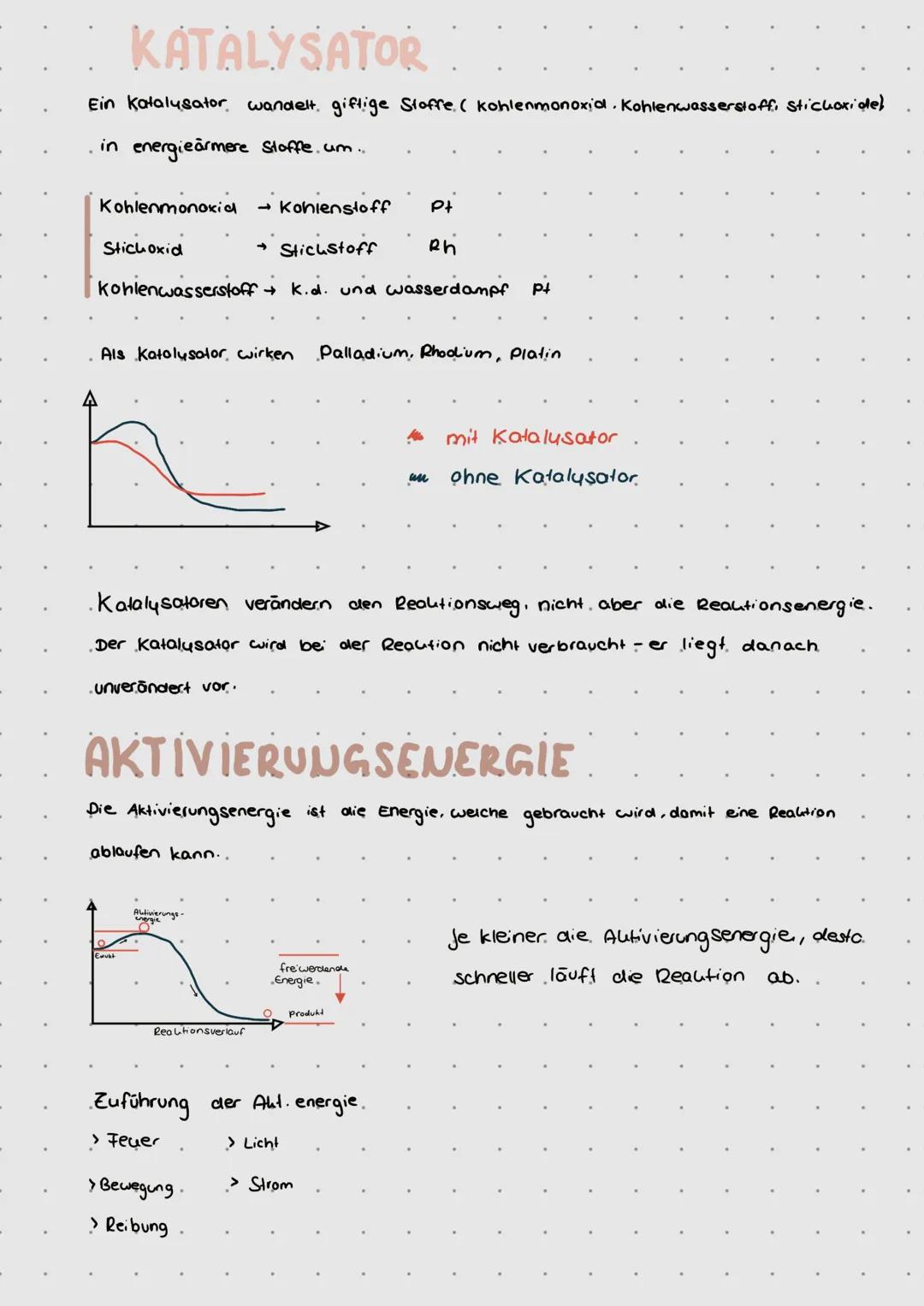 THEMEN
> Chemie - Alchemie?
> Stoffe und ihre Eigenschaften
> Endotherm /Exotherm
> Katalysator
> Aktivierungsenergie
> Atombau
> Das PSE /