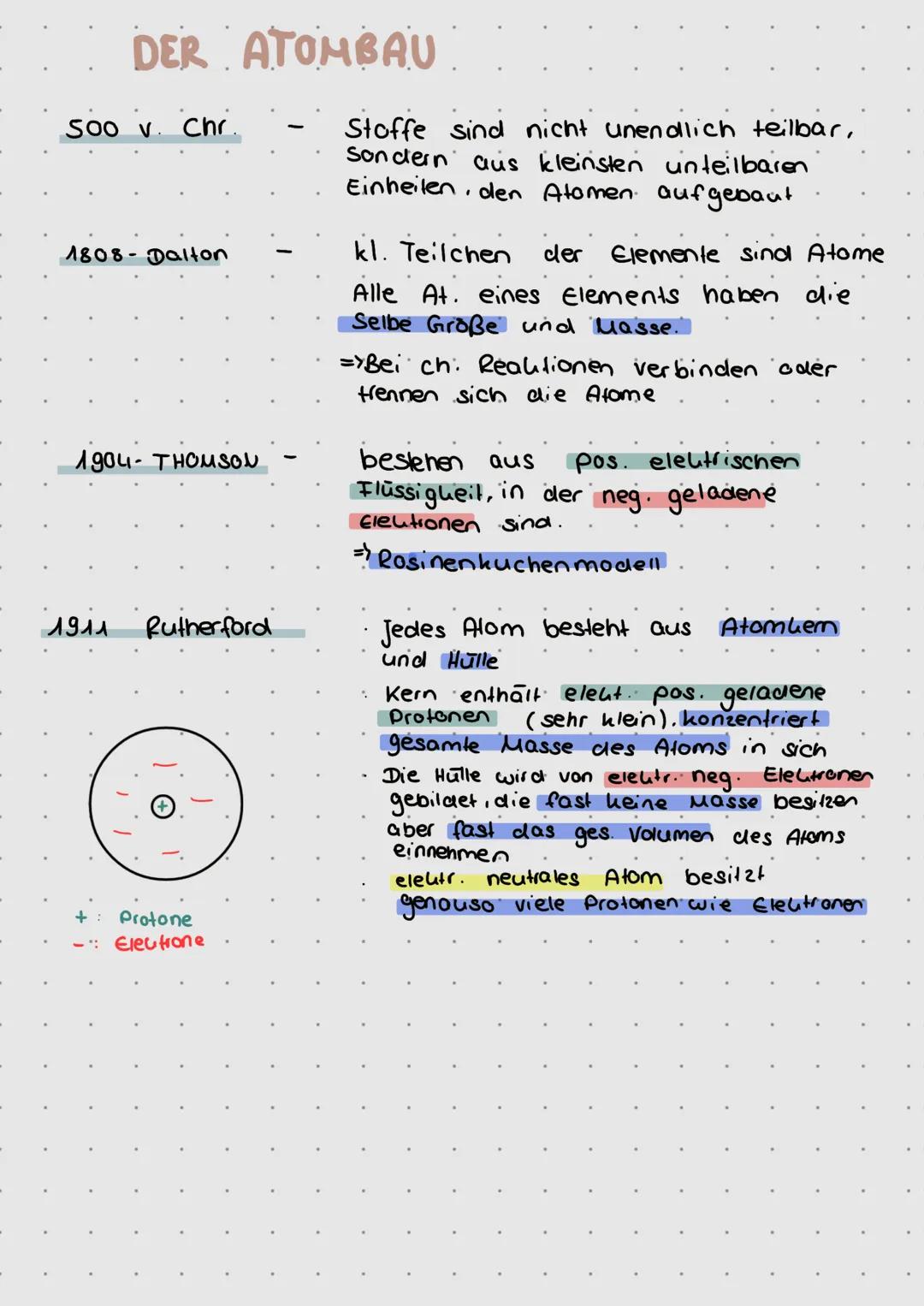 THEMEN
> Chemie - Alchemie?
> Stoffe und ihre Eigenschaften
> Endotherm /Exotherm
> Katalysator
> Aktivierungsenergie
> Atombau
> Das PSE /