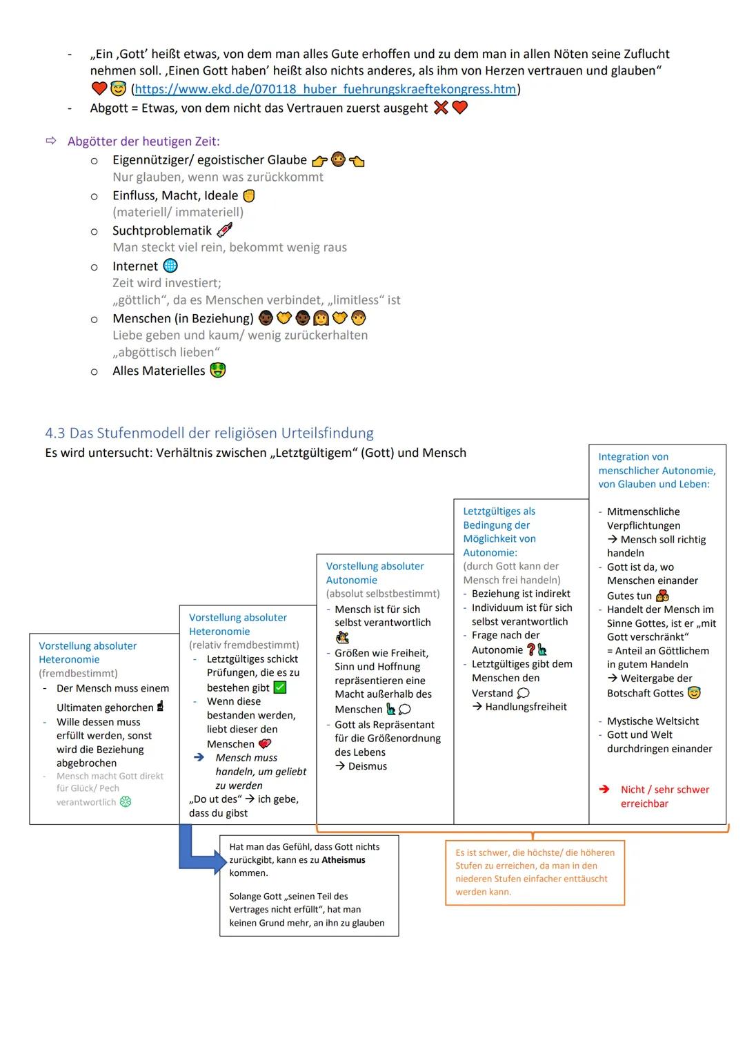 Religion Klausur 1
Inhalt
1. Wahrheit und Wirklichkeit.
1.1 Grundbegriffe...
1.2
Wahrnehmung der Wirklichkeit.
1.3 Grundformen der Wirklichk