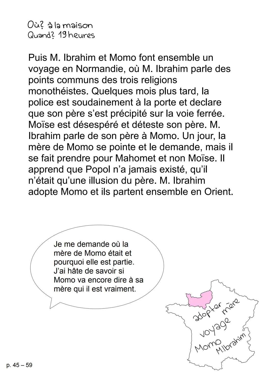 LIVRE DE LECTURE
Monsieur Ibrahim et les fleurs du Coran
Éric-Emmanuel Schmitt LA CONSTELLATION DES PERSONNES
M.Ibrahim
+
invention.
idéal
+