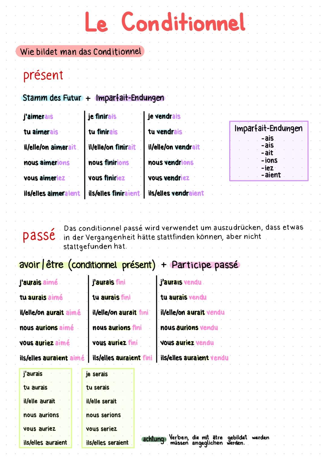 Le Conditionnel
Wann verwendet man das Conditionnel
zum Ausdruck eines Wunsches, einer Möglichkeit oder einer Vermutung
Beispiel: Michel aim