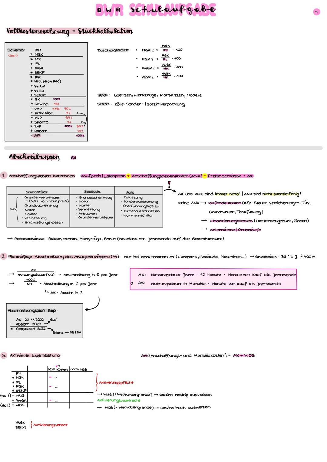 Vollkostenrechnung.
Schema:
(Bsp.)
ANK
FM
+ MGK
= MK
+ FL
+ FGK
+SEKF
= FK
= HK (MK + FK)
FM
+ MGK
+VwGK
+ VtGK
+SEKVt
= SK
+ Gewinn
= VVP
+