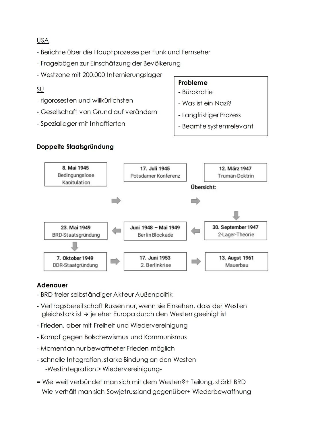 # Geschichte Klausur 2- Der Ost-West-Konflikt
## Themen
- Allianz:
- Blockbildung
- Trumandoktrin & Marshallplan
- Deutschland; Stunde Nul