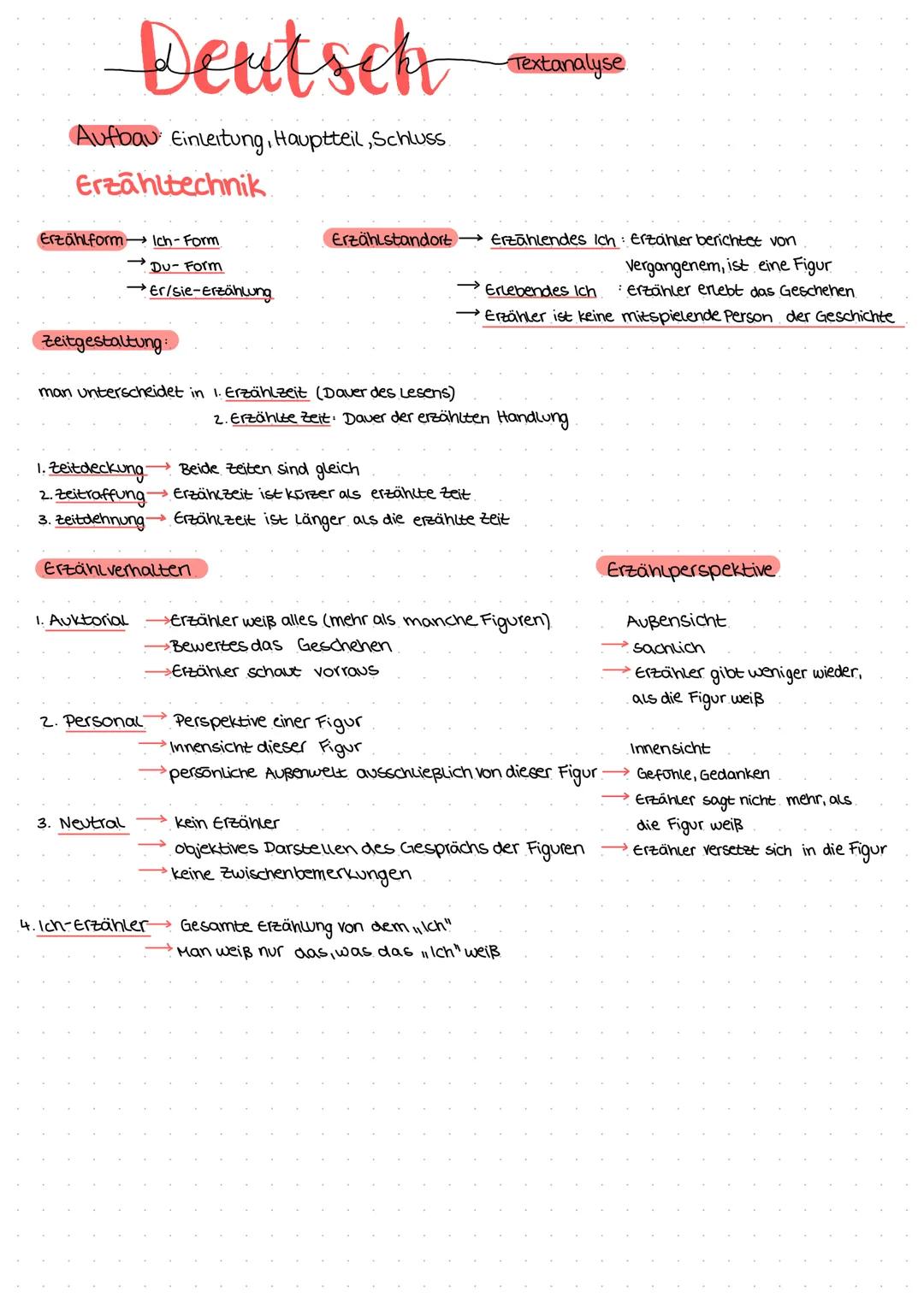 Deutsch
Aufbau Einleitung, Hauptteil, Schluss.
Erzähltechnik
Erzählform- Ich-Form
→Du-Form
→ Er/sie-Erzählung
Zeitgestaltung:
man unterschei