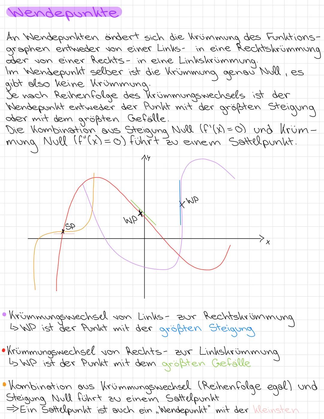 Wendepunkte
An Wendepunkten ändert sich die Krümmung des Funktions-
graphen entweder von einer Links - in eine Rechtskrümmung
der von einer