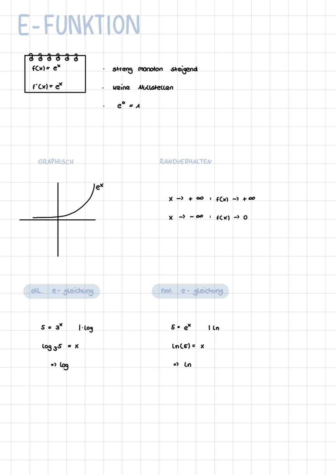 E-FUNKTION
8888
f(x) = ex
f'(x) = ex
GRAPHISCH
all.
lex
e- gleichung
S = 3*
Log 35 = x
=> Log
1.log
streng monoton steigend
keine Nullstelle