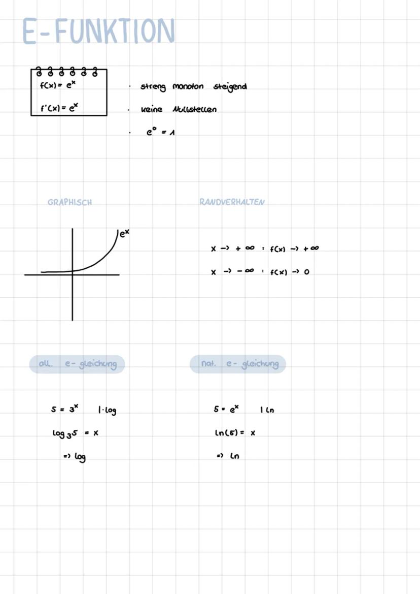 E-FUNKTION
8888
f(x) = ex
f'(x) = ex
GRAPHISCH
all.
lex
e- gleichung
S = 3*
Log 35 = x
=> Log
1.log
streng monoton steigend
keine Nullstelle