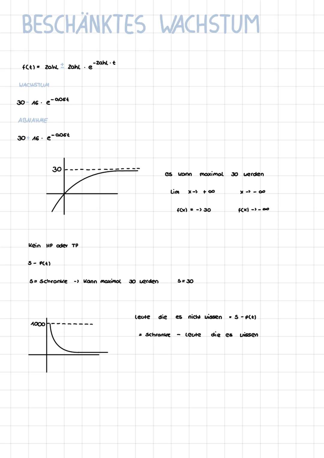 E-FUNKTION
8888
f(x) = ex
f'(x) = ex
GRAPHISCH
all.
lex
e- gleichung
S = 3*
Log 35 = x
=> Log
1.log
streng monoton steigend
keine Nullstelle