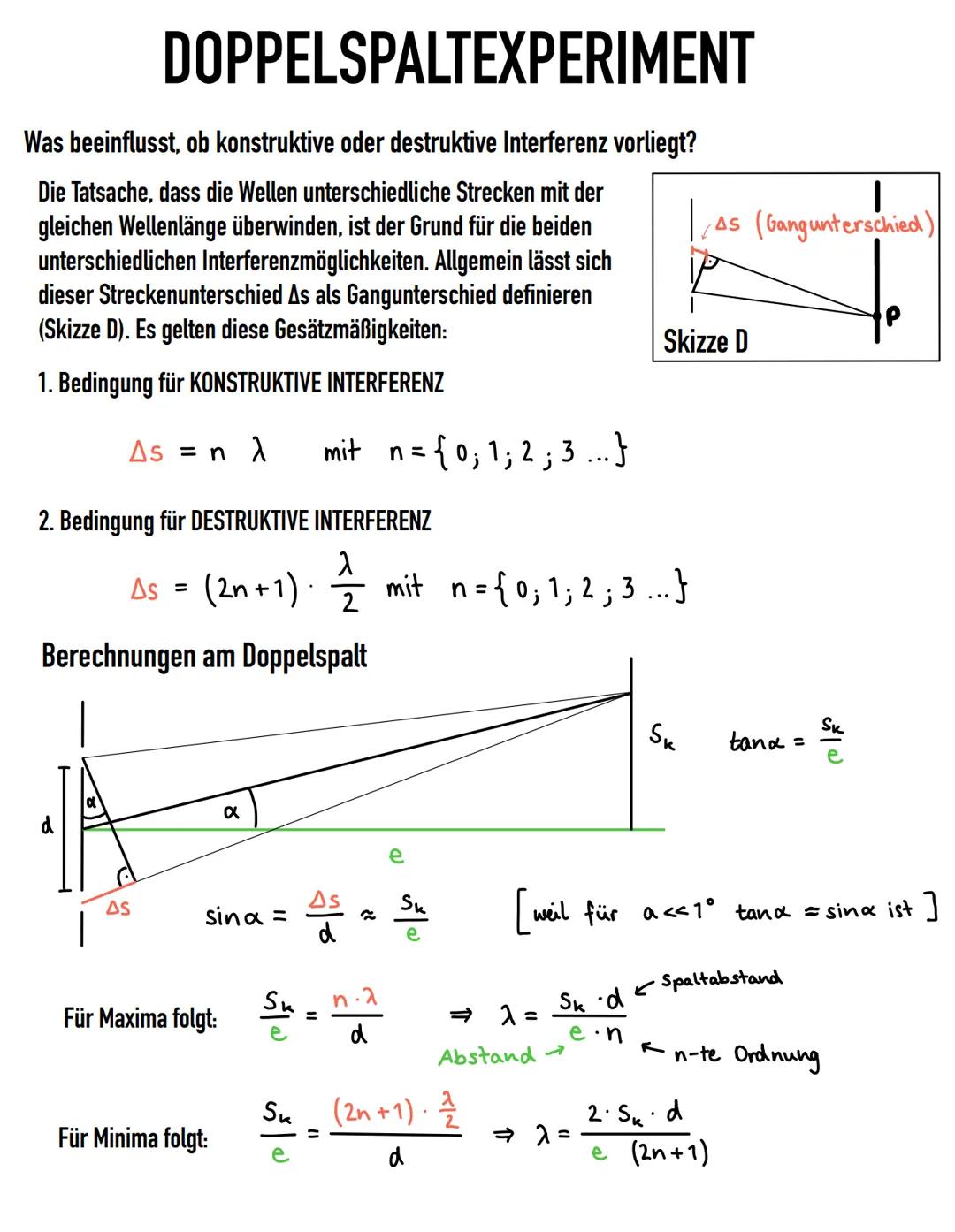 Licht
DOPPELSPALTEXPERIMENT
Maxima
Minima
Maxima 0. Ordnung
Maxima 1. Ordnung
Das Doppelspaltexperiment zeigt, dass Licht
sich wie eine Well