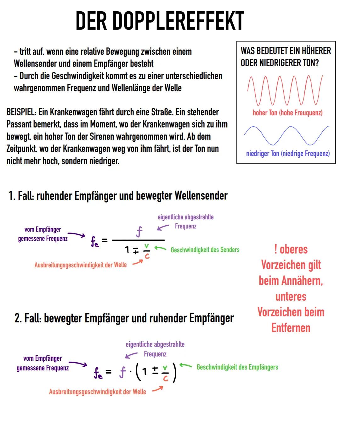 Licht
DOPPELSPALTEXPERIMENT
Maxima
Minima
Maxima 0. Ordnung
Maxima 1. Ordnung
Das Doppelspaltexperiment zeigt, dass Licht
sich wie eine Well