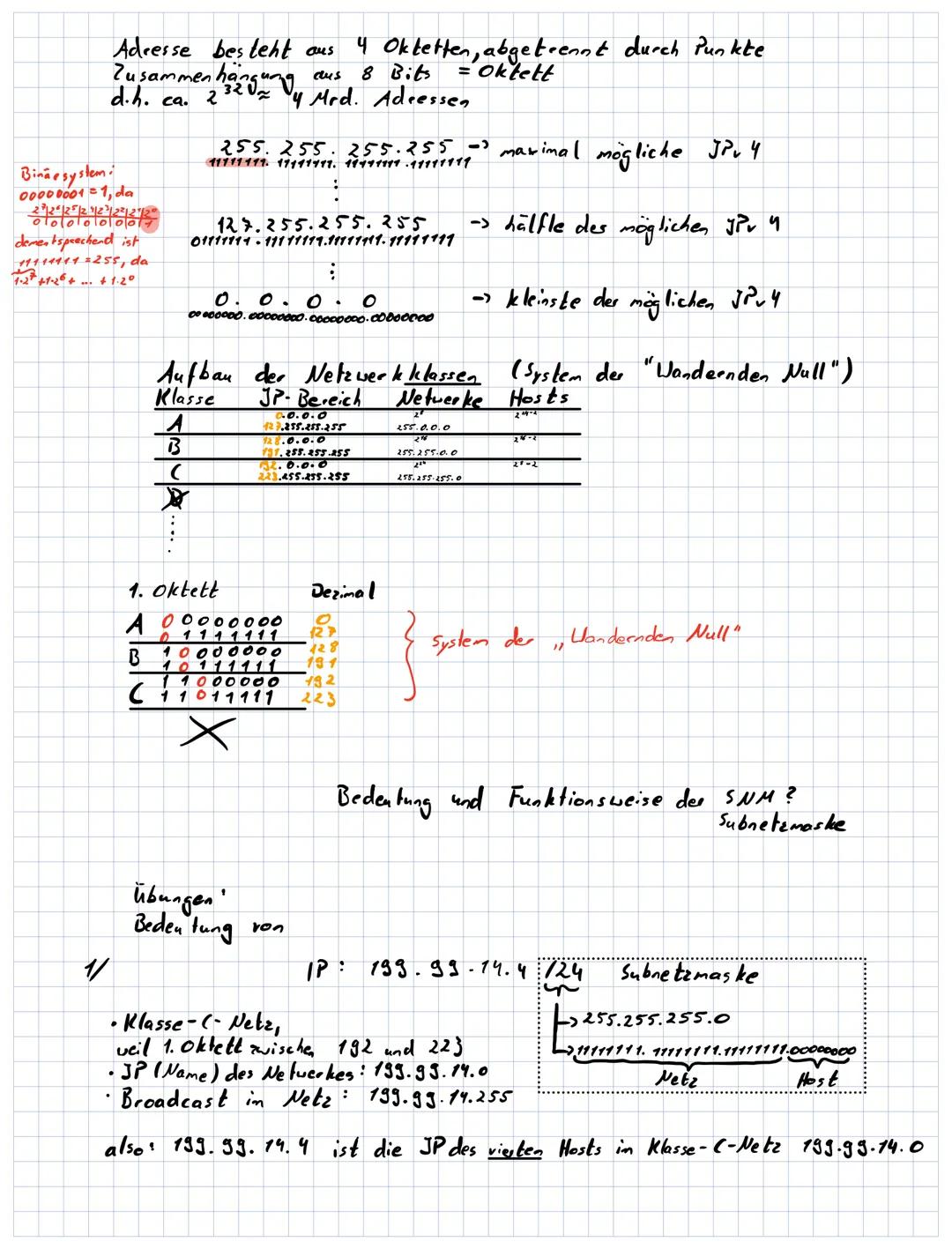 IP-Adresse und Subnetting