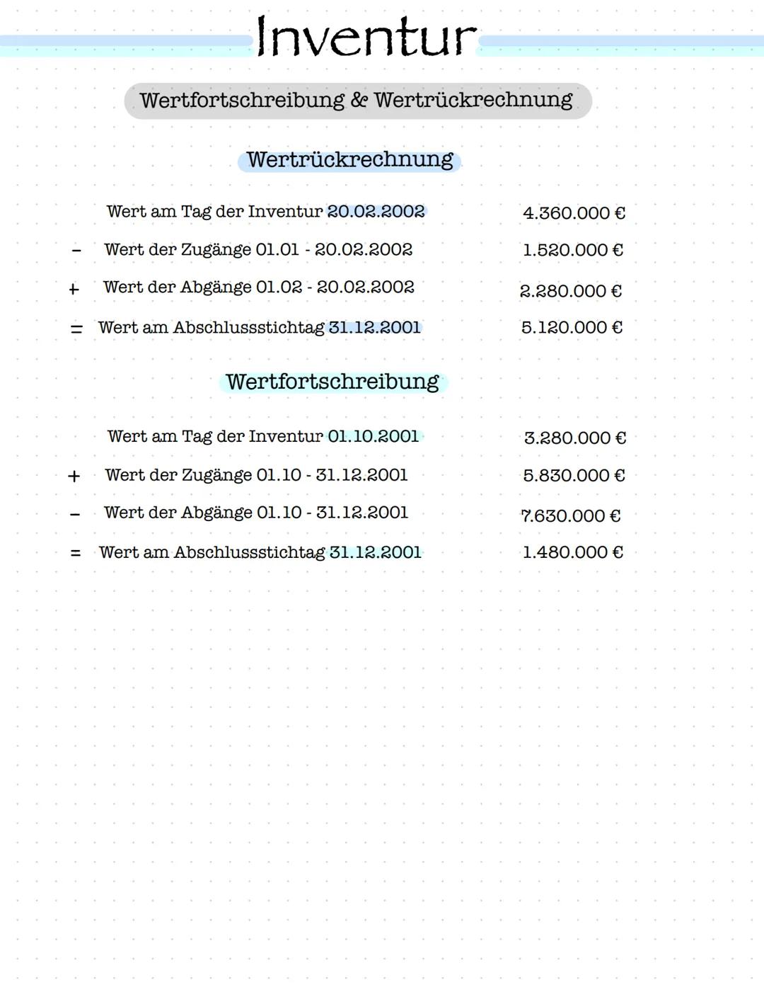 Inventur
Mengen- & wertmäßige Erfassung des Vermögens und der Schulden, zu
einem bestimmten Zeitpunkt
(Bestandsaufnahme)
Körperliche Inventu