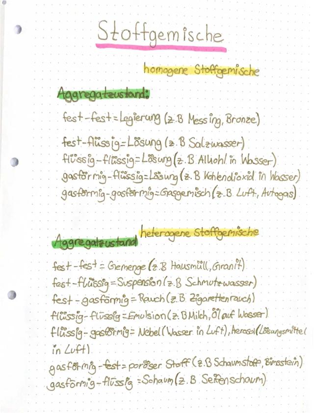 Know Stoffgemische (homogen und heterogen) thumbnail