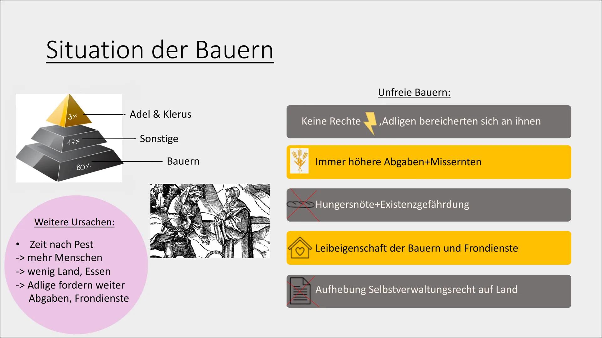 Der Bauernkrieg Situation der
Bauern
Verlauf
Verbreitung der
Bauernkriege
Gliederung
Martin Luther
12 Artikel
Folgen und
Ursache
Niederlage