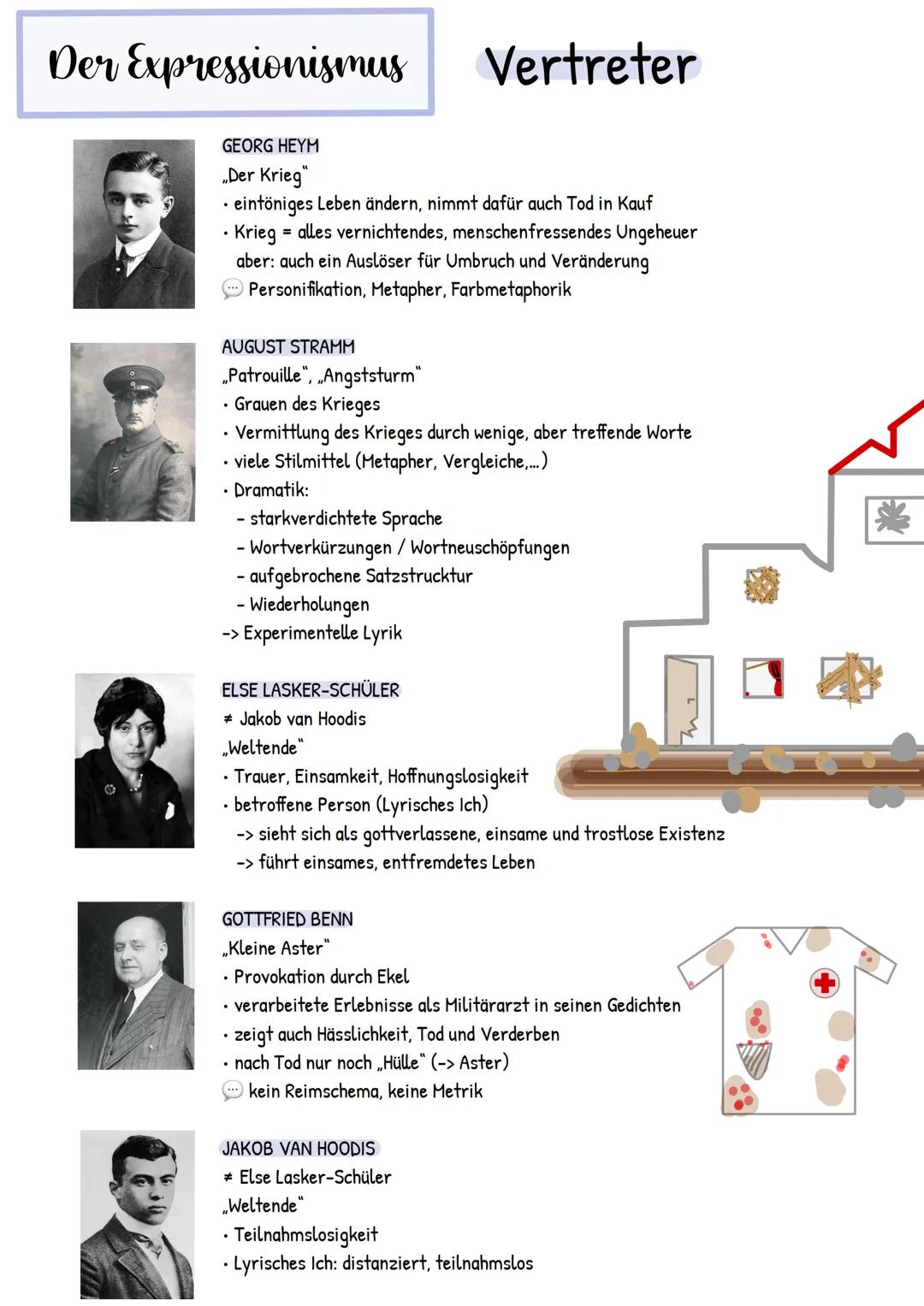 Zeitraum
literarische und künstlerische Bewegung des
frühen 20. Jahrhunderts (1905-1918)
Begriff
lat expressio" = Ausdruck
Vertreter:
Kuns