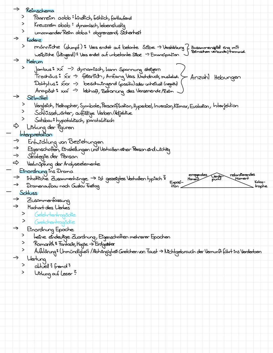 # Drameninterpretation
Allgemeines
- Zeitform PRASENS
- Stil sachlich, knapp, informativ, in eigenen Worten
- bei indirehler Rede Konjunkt