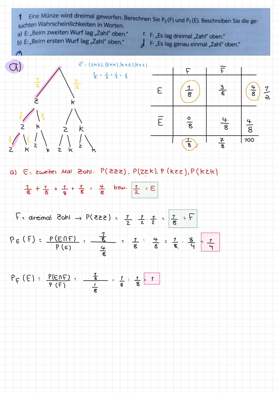 # 1 Eine Münze wird dreimal geworfen. Berechnen Sie $P_E(F)$ und $P_F(E)$. Beschreiben Sie die ge-
suchten Wahrscheinlichkeiten in Worten.
