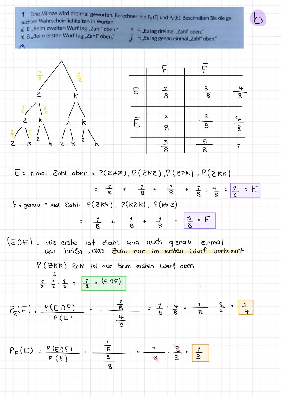 # 1 Eine Münze wird dreimal geworfen. Berechnen Sie $P_E(F)$ und $P_F(E)$. Beschreiben Sie die ge-
suchten Wahrscheinlichkeiten in Worten.