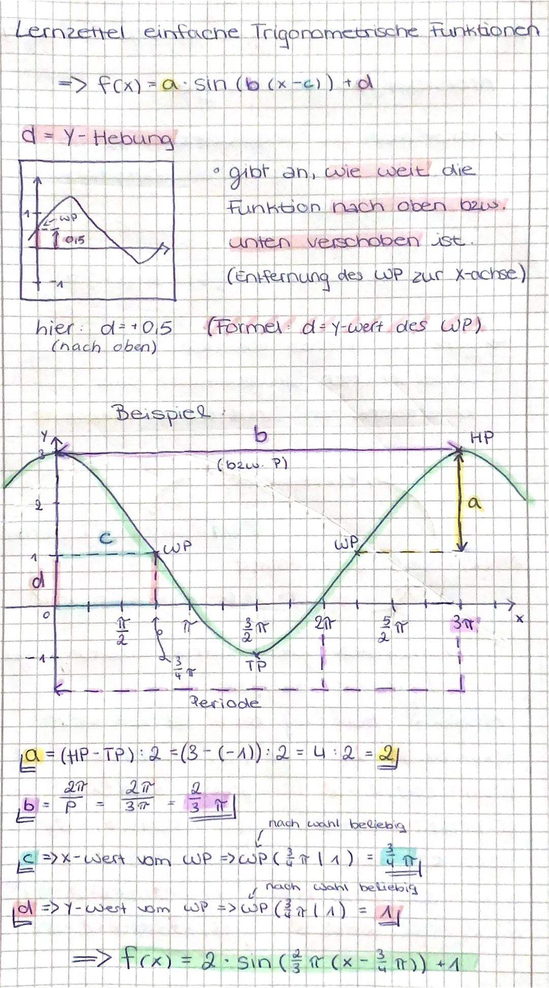 Lernzettel einfache Trigometrische Funktionen
Bogenmaß = arc x
[allgemein: b = 180
277
360°
hier: arca =
27
arc α = 360⁰
1
*0.01745 x
10
。
1