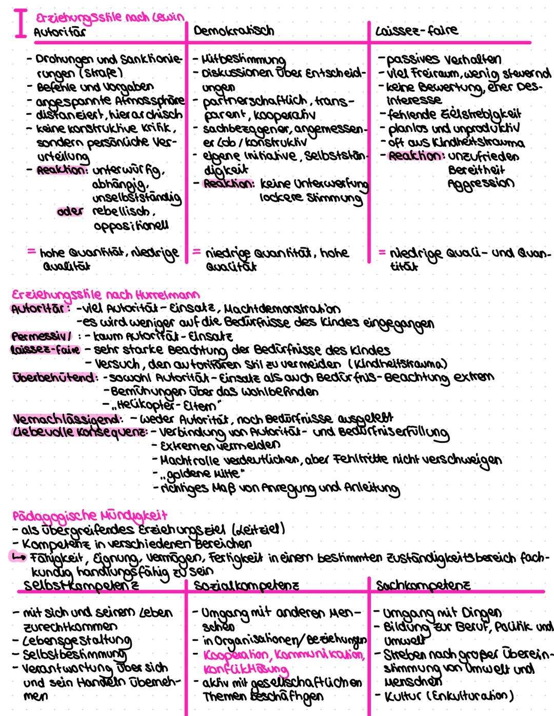 I drziehungsstile nach Lewin
Autoritar
urteilung
Reaktion: unterwürfig.
abhängig
unselbstständig
oder rebellisch.
- Drohungen und Sanktionie