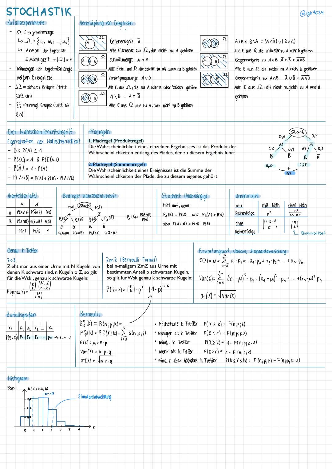 # STOCHASTIK
Zufallsexperimente
- ΩErgebnismenge
>= {$ \lbrace w_1, w_2,... w_n \rbrace $}
- Anzahl der Ergebnisse
- Mächtigkeit {$|\