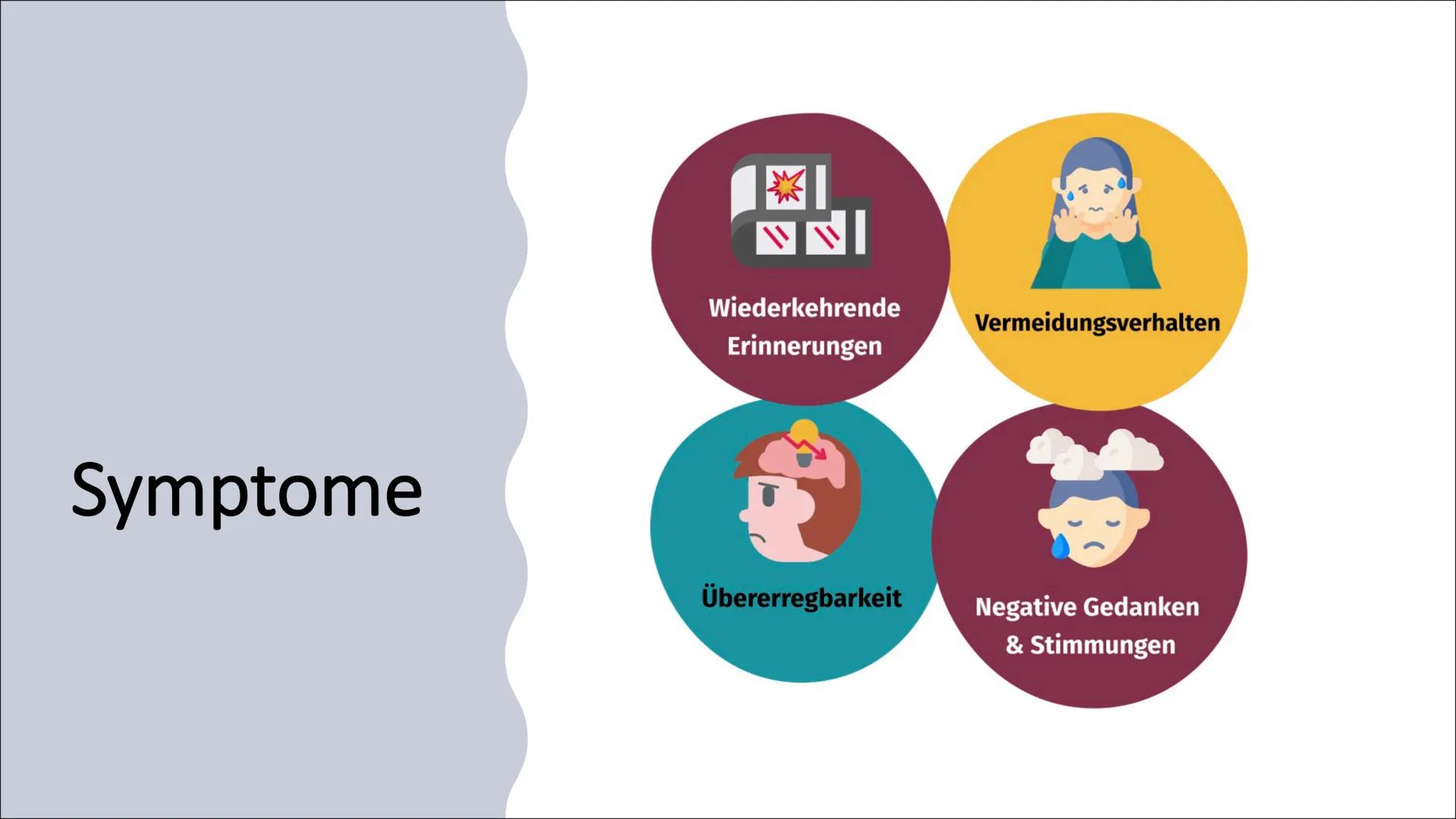 # Posttraumatische
# Belastungsstörung Inhaltsverzeichnis
■ Definition
■ Symptome
■ Verlauf
■ Neurologischer Ablauf
■ Störungsbild
A3S