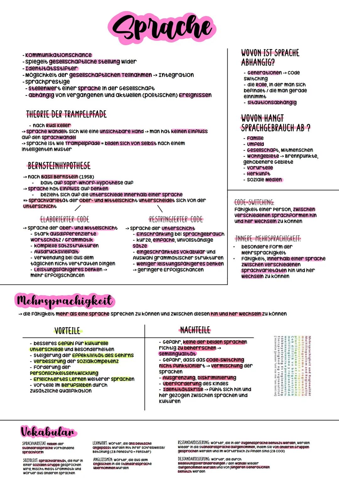 # Sprache
- Kommunikationschance
- spiegelt gesellschaftliche stellung wider
- Identitatsstifter
- Möglichkeit der gesellschaftlichen Teiln