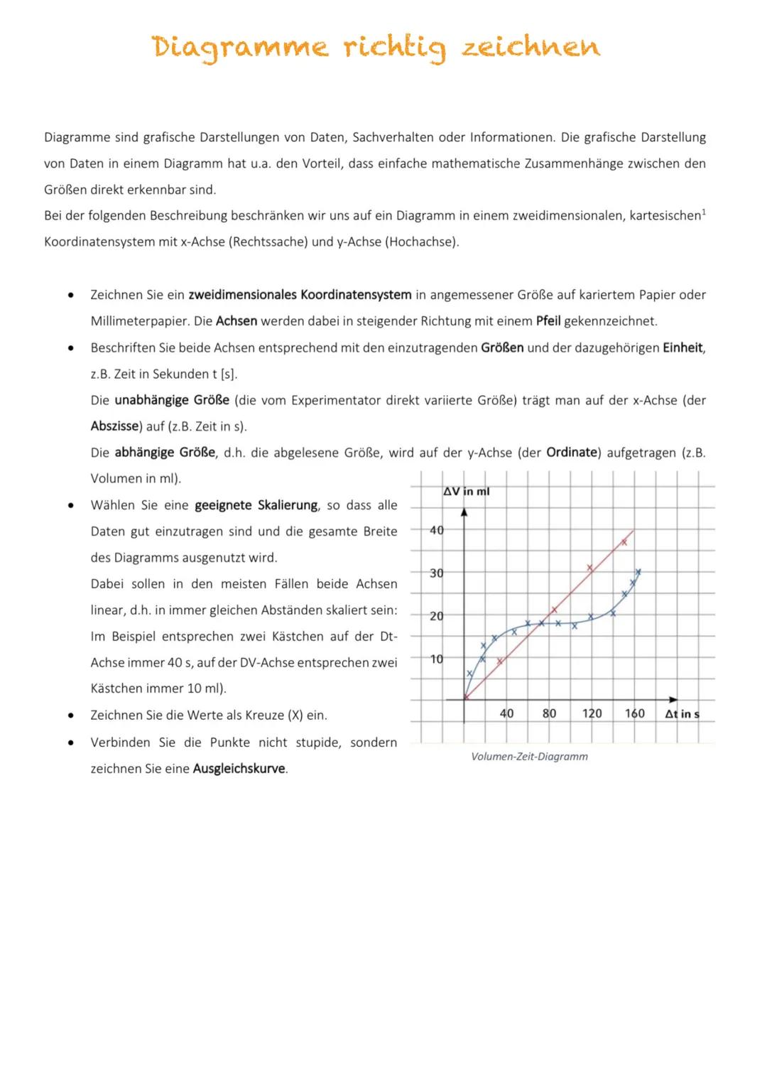 - Kinetik
- https://www.taskcards.de/#/dashboards/b2914377-ad92-475d-affe-651f9b35ab25 # Reaktionsgeschwindigkeit
Reaktionsgeschwindigkeit