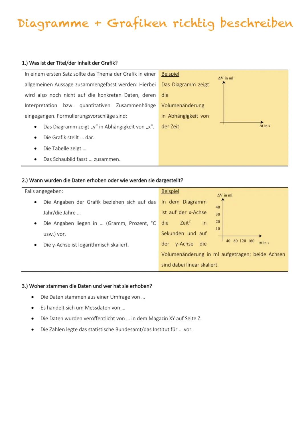 - Kinetik
- https://www.taskcards.de/#/dashboards/b2914377-ad92-475d-affe-651f9b35ab25 # Reaktionsgeschwindigkeit
Reaktionsgeschwindigkeit