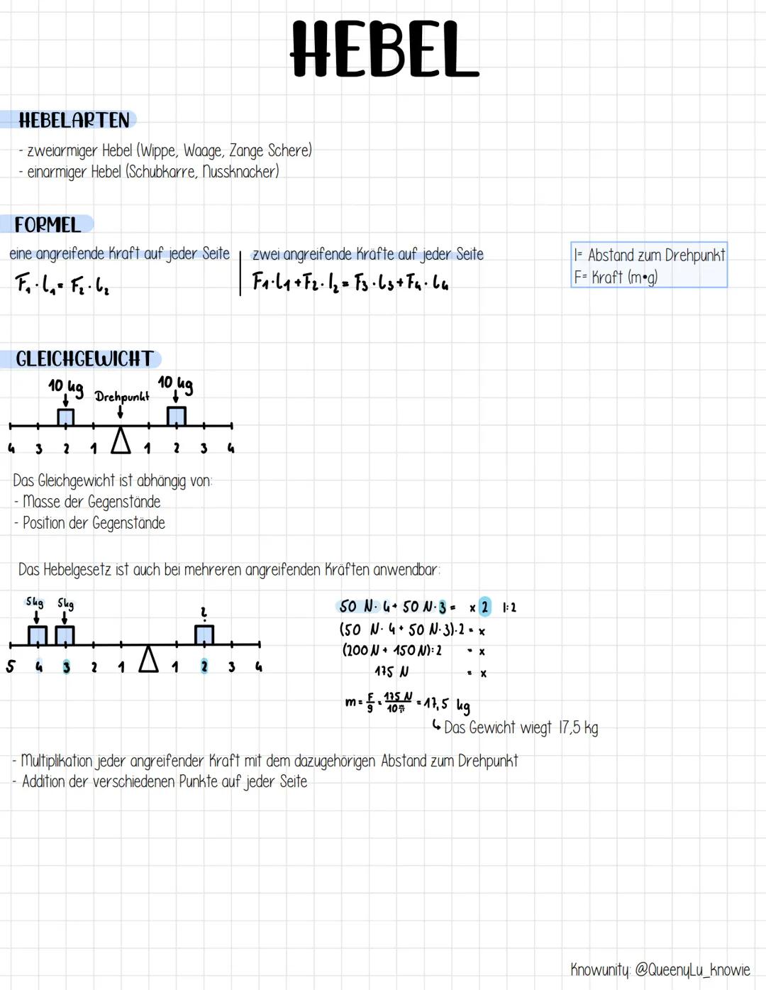 # HEBEL
HEBELARTEN
- zweiarmiger Hebel (Wippe, Waage, Zange Schere)
-einarmiger Hebel (Schubkarre, Nussknacker)
FORMEL
eine angreifende Kr