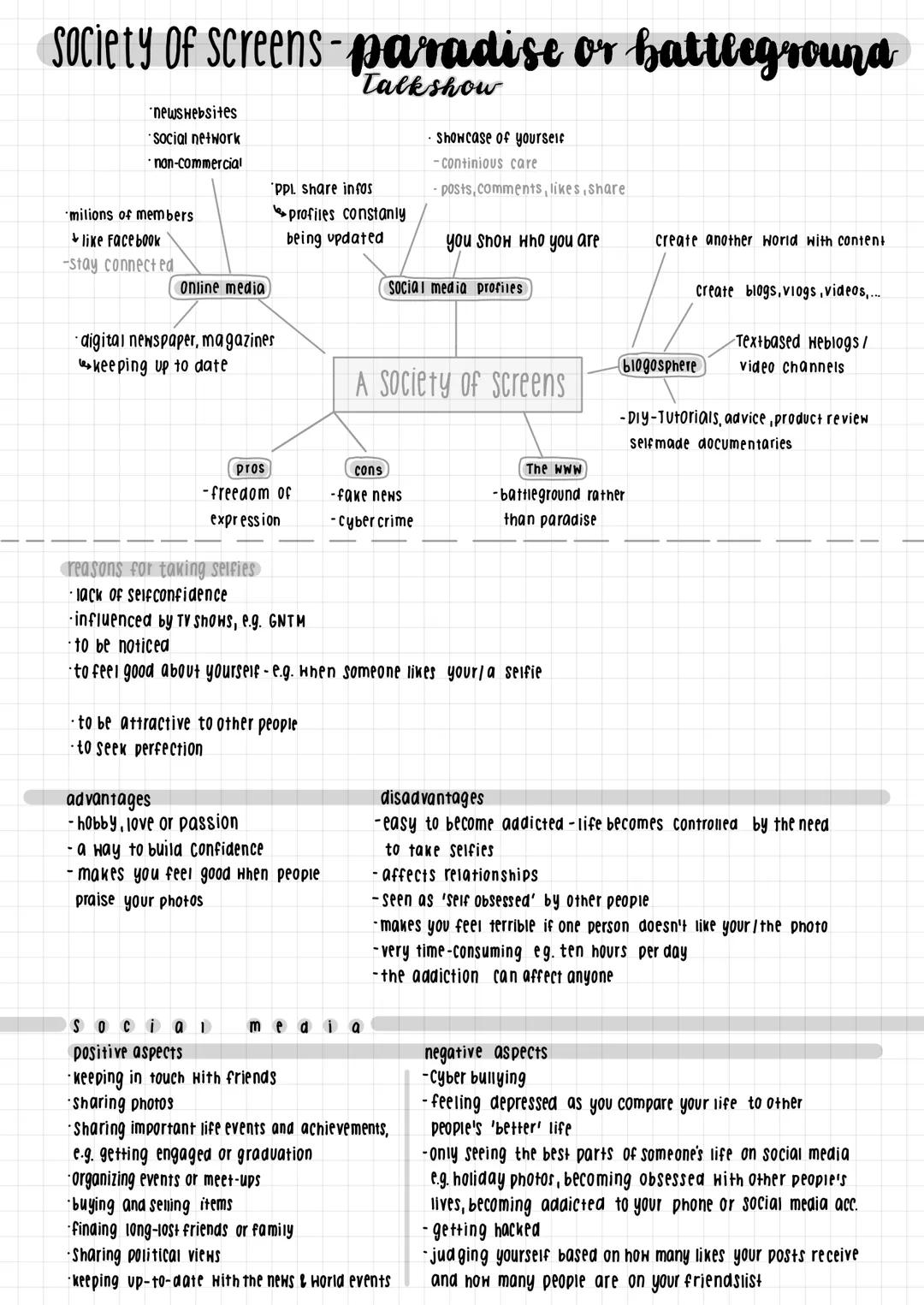 # Society of screens-paradise or battleground
newswebsites
Social network
non-commercial
Talkshow
Showcase of yourselc
-Continious car