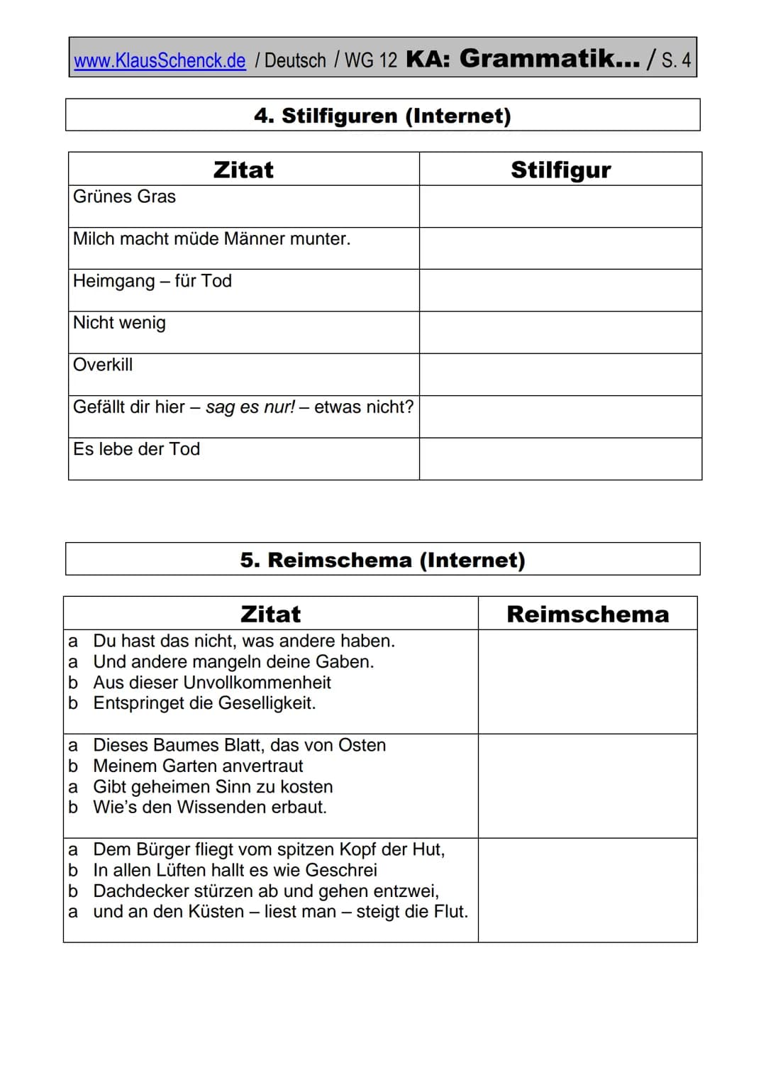 www.KlausSchenck.de / Deutsch / WG 12 KA: Grammatik S. 1
Fehlerzahl: ..........
NP: ...........
# 1. Wortarten
**Nummern stehen hinter d