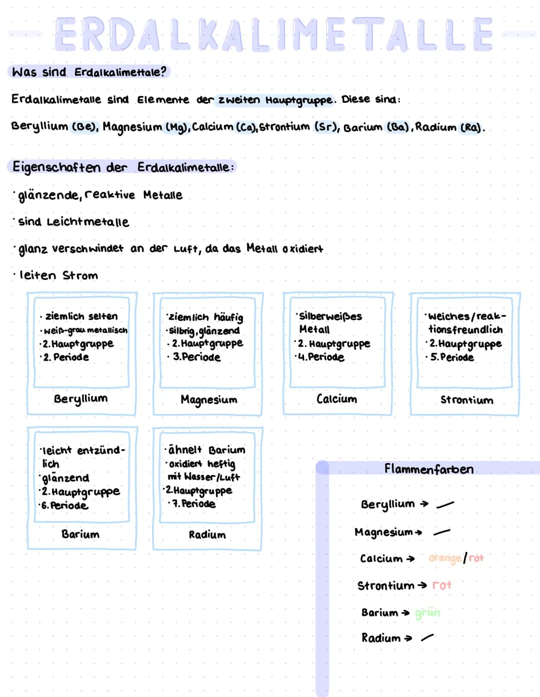 # ERDALKALIMETALLE
## Was sind Erdalkalimetalle?
Erdalkalimetalle sind Elemente der zweiten Hauptgruppe. Diese sind:
Beryllium (Be), Magnes
