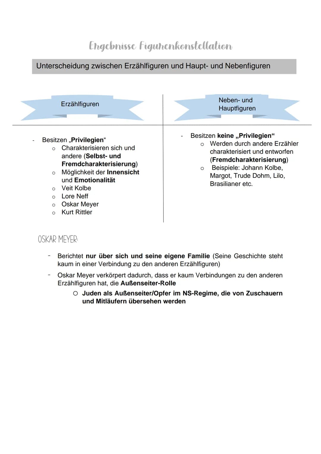 # Grundbegriffe Epik
| Begriff |
|---|
| Verhältnis Autor und Erzähler |
| Olympischer Standort |
| Auktoriales Erzählverhalten |
| Person