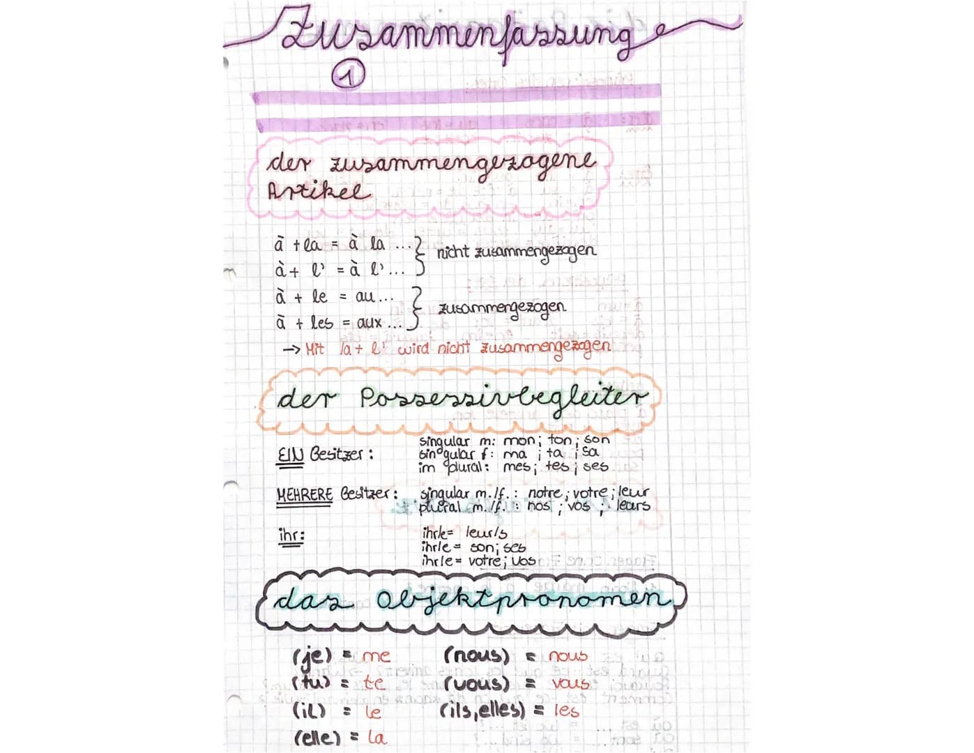# Zusammenfassunge
## der zusammengezogene Artikel
- à tla = à la
- à+ l = à l'...
}
}
nicht zusammengezagen
Zusammengezogen
- à + le = au