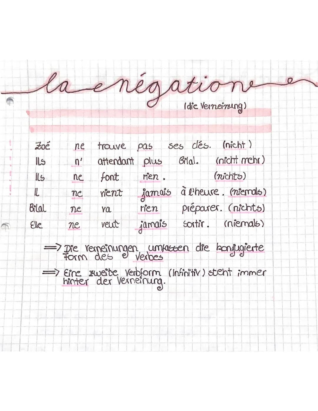 # Zusammenfassunge
## der zusammengezogene Artikel
- à tla = à la
- à+ l = à l'...
}
}
nicht zusammengezagen
Zusammengezogen
- à + le = au