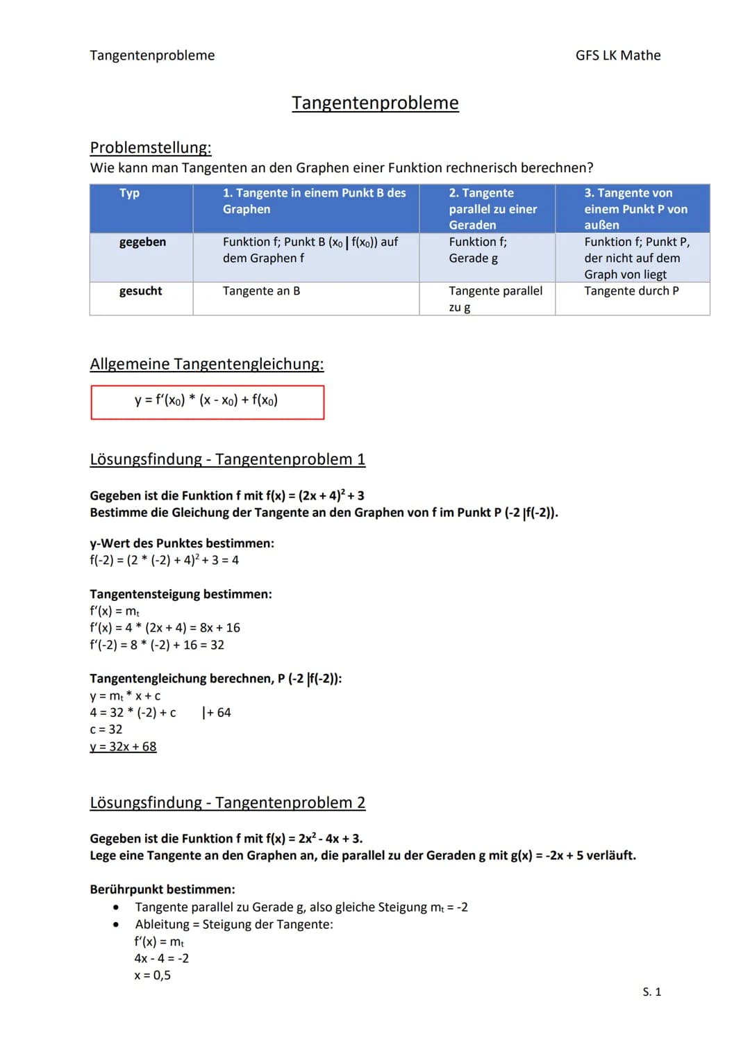 Tangentenprobleme
GFS LK Mathe
# Tangentenprobleme
## Problemstellung:
Wie kann man Tangenten an den Graphen einer Funktion rechnerisch b