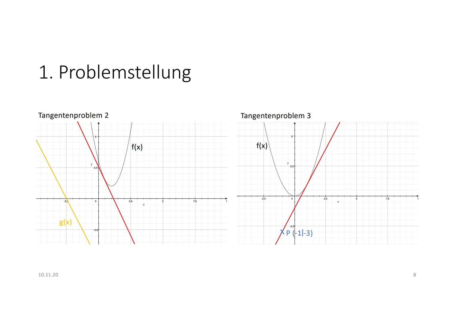 Tangentenprobleme
GFS LK Mathe
# Tangentenprobleme
## Problemstellung:
Wie kann man Tangenten an den Graphen einer Funktion rechnerisch b